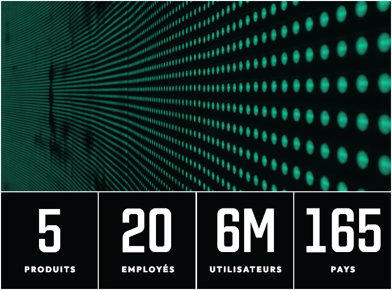 Statistiques d'entreprise Novaxis